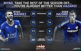 Track 8000+ coins and 300+ exchanges. Riyad Mahrez Has Already Topped Eden Hazard S Stats From Last Season