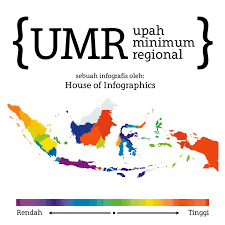Definisi upah, upah riil, upah nominal, gaji, dan penghasilan. Kenaikan Umr Dan Pengaruhnya Terhadap Tingkat Perekonomian Indonesia Halaman 1 Kompasiana Com