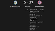 Bayern Munich ALL 27 Goals vs FC Rottach-Egern | 18/07/2023 - YouTube