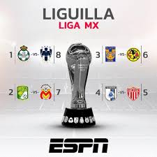 Administered by the mexican football federatio. 2019 Apertura Liguilla Set Ligamx