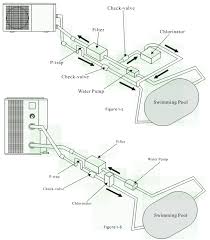 Http Www Poolpowershop De Media Pdf 0404midaheat Pdf
