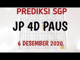 Prediksi Togel Singapore 6 Desember 2020 Jitu Sgp Singapore Sgphariini Youtube