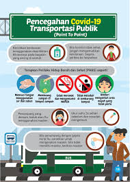 Corona mewabah, sosialisasi dan penyaluran program sembako tetap berjalan. Cara Pencegahan Penularan Covid 19 Pada Individu Perorangan