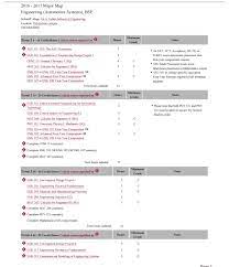 Chemistry Major Map Asu Engineering Career Info.