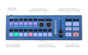 Our mission is to ease the use of broadcast hardware for people making live video and doing so by means of. Live Fly Skaarhoj