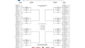 Instant reactions to the 2021 ncaa field of 64. The Official Printable 2018 Ncaa Di Softball Tournam2018 Ncaa College Softball Bracket Printable Pdf Of The Di Tournament Fieldent Pdf Ncaa Com