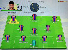 How To Create The Perfect Line Up In Fifa 17 Fifa 17 Fifa Neymar