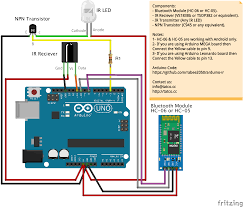 I'll post more info soon! Infrared Remote Emulator Arduino Project Hub