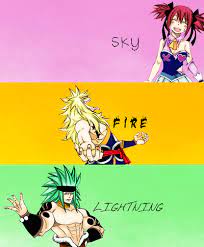 Pin On Fairy Tail