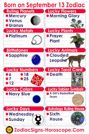 Born On The 13th Of September Know Your Lucky Numbers Days Colors Birthstones And More Birthday Personality September 21 Zodiac September 4 Zodiac