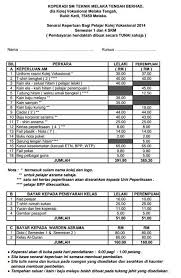 Anda seorang lepasan spm yang berminat untuk masuk kolej komuniti? Semak Permohonan Kolej Vokasional Dan Sekolah Menengah Teknik 2014 Kujie2 Com