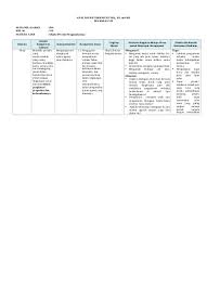 Download file dalam format.docx microsoft word. Top Pdf Analisis Ki Dan Kd Smp Kelas Vii 123dok Com
