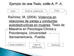 Modelo Apa Bibliografia Maestria En Psicologia Normas Apa Psicologia Clinica
