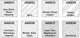 Hatch Pattern Autocad Architectural Symbols