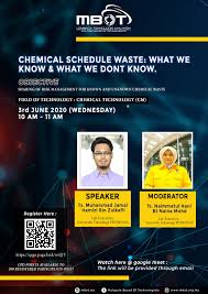 Follow the user guide to start building your site. Mbotwebinarseries Assalamualaikum And Malaysia Board Of Technologists Facebook