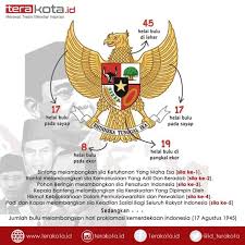 Lahirnya pancasila adalah judul pidato yang disampaikan oleh soekarno dalam sidang dokuritsu junbi cosakai (bahasa indonesia: Rangkuman Catatan Sejarah Perjalanan Pancasila