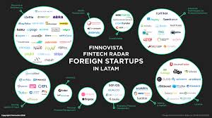 Lo hacemos con el conocimiento experto de la industria, de los agentes financieros que participan en ella y de las autoridades; America Latina Mas De 85 Empresas Fintech Extranjeras Activas En La Region Portal Findev