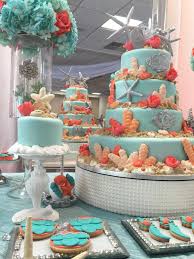 It's inexpensive, fun, and very florida! Sweet 16 Party On The Beach Https Encrypted Tbn0 Gstatic Com Images Q Tbn And9gcq Ctrype4fhncrq Wlgpccpmywjrapnp7elj2eekzehgx 2kdb Usqp Cau Previously Known As A Debutante Party That Originated In The