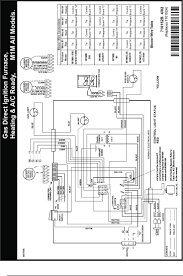 Nordyne furnace control board wiring diagram / icm the control board is the brain of your unit, coordinating and. Furnace Wiring Diagram Goodman 36guide Ikusei Net