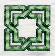Chart for knotted hearts free cross stitch pattern, a small celtic knotwork cross stitch. Celtic Knot Cross Stitch Patterns Novocom Top