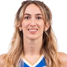 Italy (W) Roster, Schedule, Stats (2025-2026)