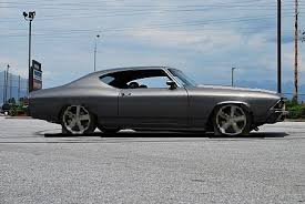 How much does a gun metal car paint kit cost? Gunmetal Paint Metallic Gunmetal Paint