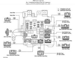 1995, 1996, 1997, 1998, 1999, 2000, 2001. Lexus Es300 Fuse Box Diagram Wiring Diagram Base Style Style Jabstudio It
