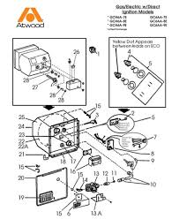 Maybe you would like to learn more about one of these? Dometic Atwood Gc6aa 9e High Sky Rv Parts