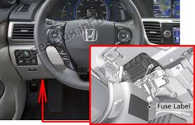 94 97 honda accord interior fuse box cover panel fuse location diagram 0 results. Diagram Fuse Box Diagram Honda Accord Sport 2013 Full Version Hd Quality Sport 2013 Jbcwiring48 Cadutacapelli365 It