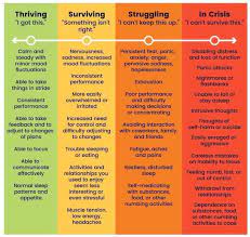 Therapy breakthrough reddit