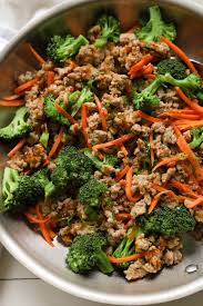 Perfect for burgers, meatloaf, tacos, meatballs & more. Ground Turkey Teriyaki Rice Bowl A Peachy Plate