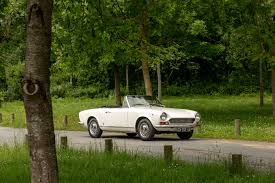 Maybe you would like to learn more about one of these? 1970 Fiat 124 Sport Spider Pininfarina Classic Wallpaper 4096x2731 986855 Wallpaperup