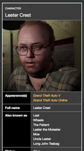 Grand theft auto v как заработать на бирже в гта 5 2020 100000$ в минуту без миссий лестера 2 часть. Gta 5 Forum