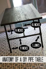 Maybe you would like to learn more about one of these? Diy Pipe Table Tutorial How We Saved 1 800 Designer Trapped