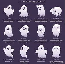 Which Ghost Will You Be Zodiac Star Signs Zodiac Signs Funny Zodiac Signs Astrology