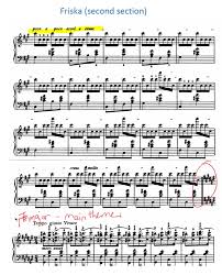 Hungarian rhapsody no 2 liszt. A Tour Of Liszt S Hungarian Rhapsody No 2 Pianotv Net