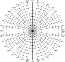 Polar Grid In Degrees With Radius 10 Clipart Etc