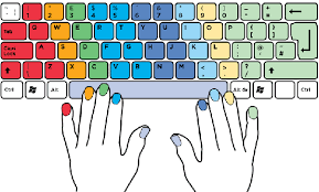 Always remember to keep your back straight. How To Relearn Typing Properly Quora