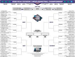 printable ncaa tournament bracket for march madness 2022 athlonsports com expert predictions picks and previews