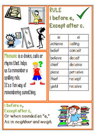 i before e spelling rule chart spelling rules