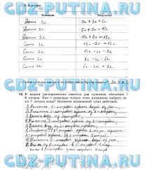 учебник по математике 5 класс никольский потапов решетников шевкин Gdz Po Uchebniku Algubry S M Nikolskij M K Potapov N N Reshetnikov A V Shevkin Klass Managerial Economics Math Economics