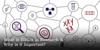Funding sources are listed by country, and links to each organization's open access (oa) funding and policy pages have been included where available. What Is Ethics In Research Why Is It Important By David B Resnik J D Ph D