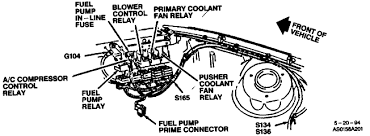 where is the fuel pump relay location for a 1995 buick century where is the fuel pump relay location