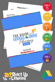 The Guide To Google Drive Sharing Free Ebook Google Education Google Drive Teacher Technology