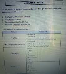 At pizza hut cyprus, we deliver the flavor. Assignment 1 Gui You Are Required To Conduct A Co Chegg Com