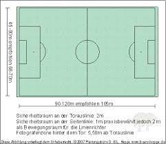 Das feld darf zwischen 45 und 90 meter breit und zwischen 90 und 120 meter lang sein. Fussballplatz Beratung Buro Hoppe