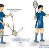 Pemain muda perlu belajar bermain badminton dengan raket yang dibuat sesuai ukuran tubuhnya. 1