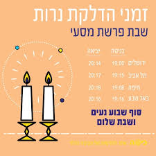 אלו זמני כניסת שבת הקרובה: ×›× ×™×¡×ª ×©×'×ª