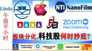 Mon, aug 16, 2021, 10:51pm edt Nanofilmå¯ä»¥æŠ„åº• Explore Facebook