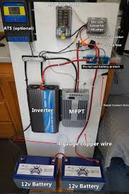 Connect the battery bank to the input lugs of the inverter, and then connect the inverter to the house panel. Rv Solar Power Blue Prints Mobile Solar Power Made Easy